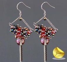 探索Monet飾品供應 批發價格與產品選購指南