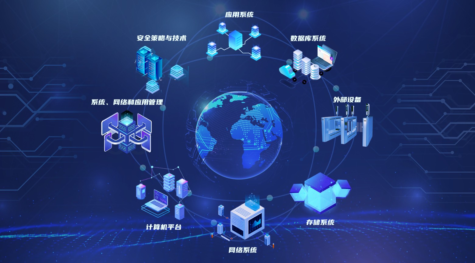 數(shù)園網(wǎng)絡 領航數(shù)字化校園建設，打造智慧教育新生態(tài)