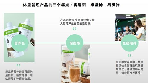 《貓報告》體重管理 TOP10 正式揭幕 用AI與柔性供應鏈精準守護貓咪健康