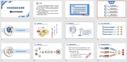 供應鏈食品安全管理培訓課件 構建全鏈條安全防線